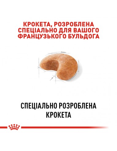 Сухой корм для взрослых собак ROYAL...