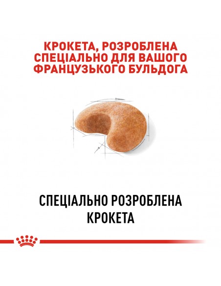 Сухой корм для взрослых собак ROYAL CANIN FRENCH BULLDOG ADULT 1.5 кг