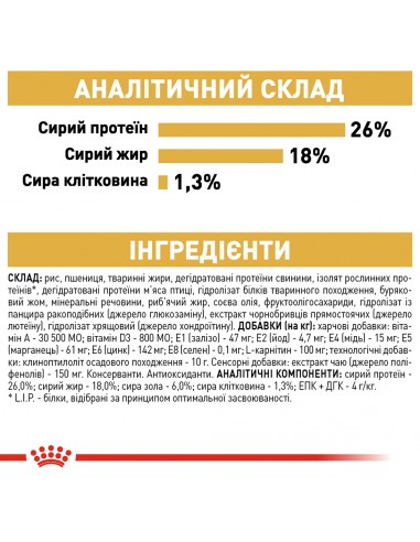 Сухой корм для взрослых собак ROYAL...