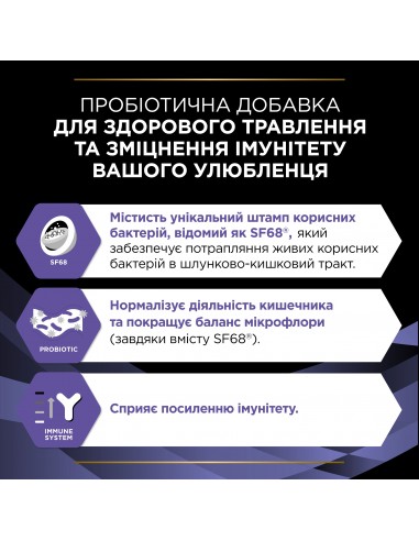 Пробиотик PRO PLAN FortiFlora для...