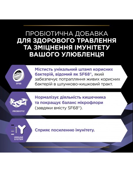 Пробиотик PRO PLAN FortiFlora для взрослых котов и котят для здорового пищеварения и укрепления иммунитета 7х1 г