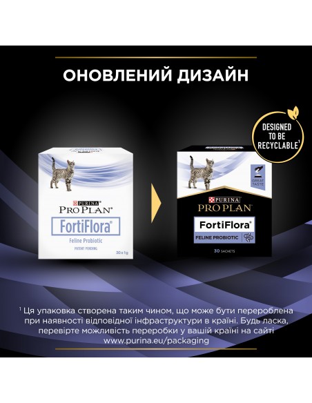 Пробиотик PRO PLAN FortiFlora для взрослых котов и котят для здорового пищеварения и укрепления иммунитета 7х1 г